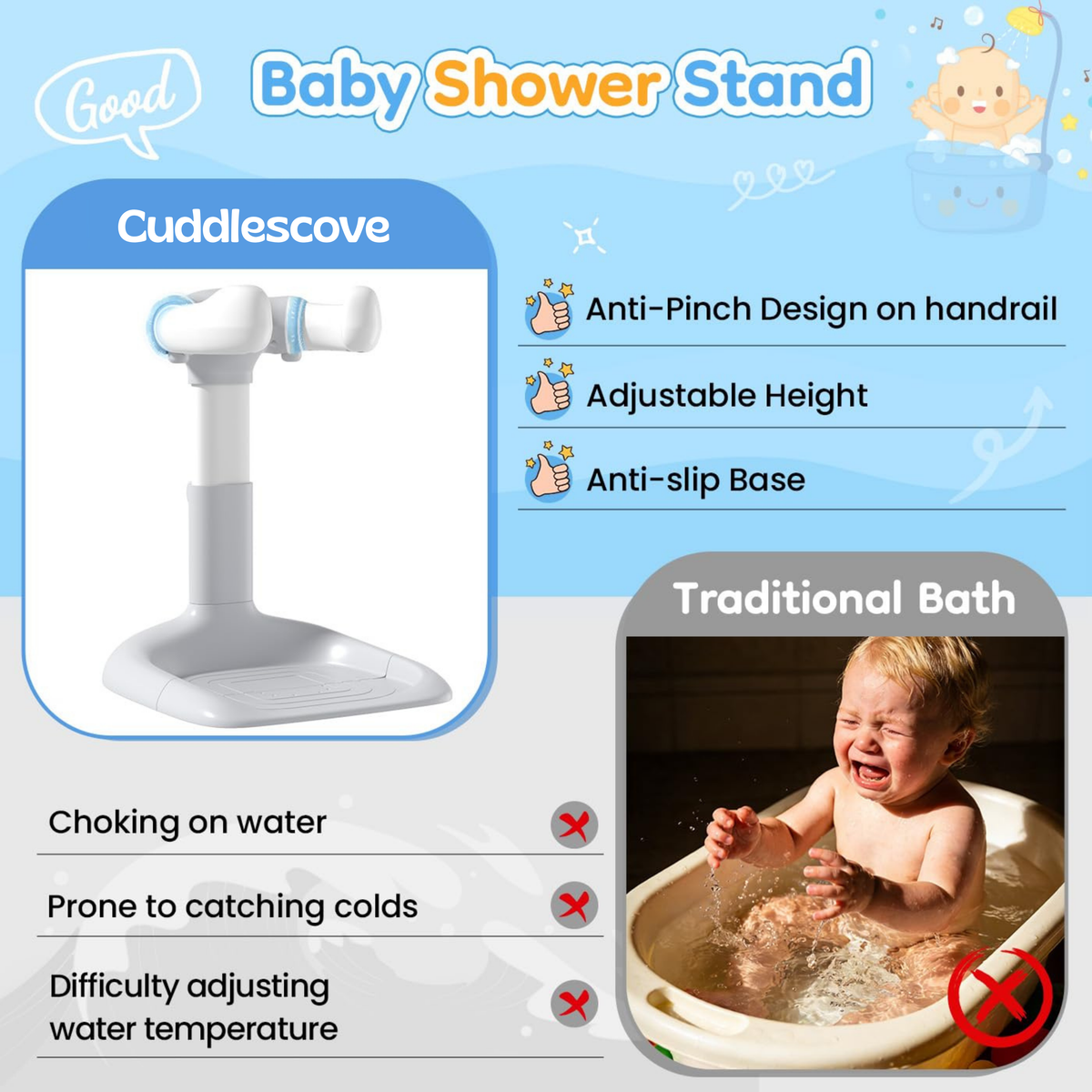 Cuddlecove's Adjustable Baby Bath Support